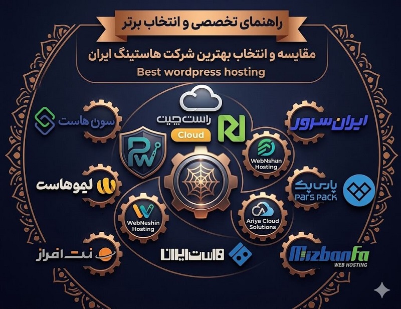 شرکت های هاستینگ ایرانی